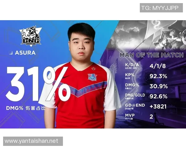 LNG战队在世界大师赛中以55分稳居积分榜首位展现强劲实力